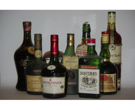 Assorted Spirits to include: Aguardente Fim de Seculo, Duoro, one bottle; Aguardente Velha Antiquissima No 34793-B, one bottl