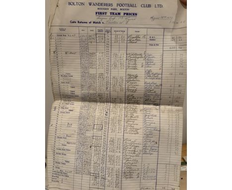 Bolton Football Clubs Historical Documents: Includes player wages ledger books from the 60s 70s and 80s, referee and linesman