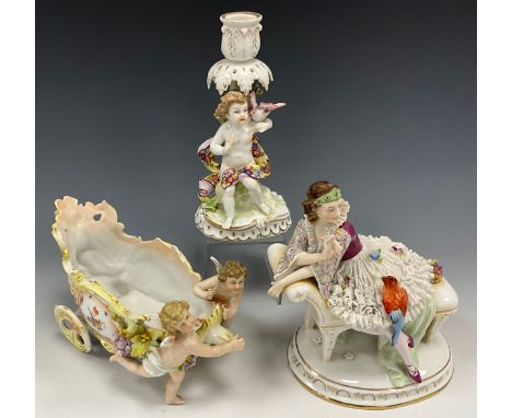 Continental E.A. Müller Porcelain figure of sitting lady with parakeet, Germany, 20cm high, a early twentieth century offerin