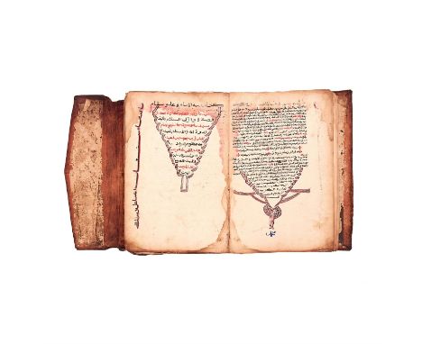 Ɵ Tanbih al-'Anam fi Biyan awl' Muqam Nabina Muhammad (treatise on the names of Prophet Muhammad), two volumes, in Arabic, de