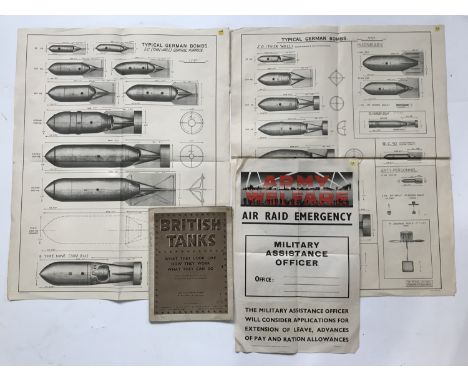 Second World War Home Front posters and similar comprising two posters entitled Typical German Bombs, a 1942 Ministry of Supp
