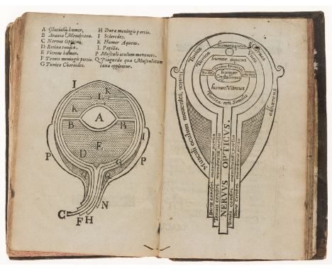 Brerewood (Edward) Tractatus duo Quorum primus est De Meteoris. Secundus de Oculo, diagrams, contemporary inscription to dedi