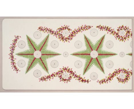 Perkins (John). Floral Designs for the Table; being directions for its ornamentation with leaves, flowers, &amp; fruit, 1st e