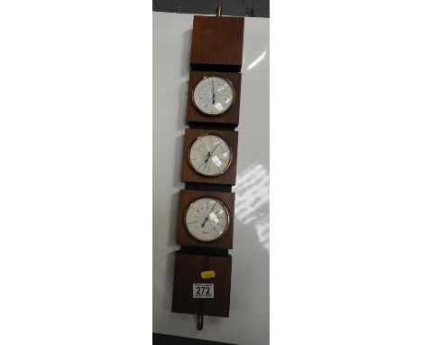 Retro Barometer 