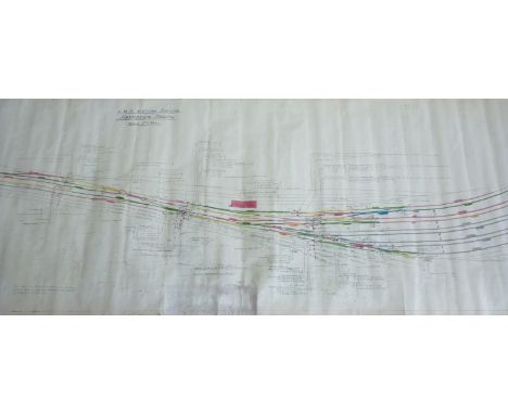 [Railway] L.M.S Scottish Division Aberdeen South train line 1"" = 33 ft scale map