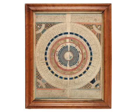 * Astrological Chart. A Victorian Astrological Chart, mid 19th century, attractive hand-coloured etched chart on wove paper, 