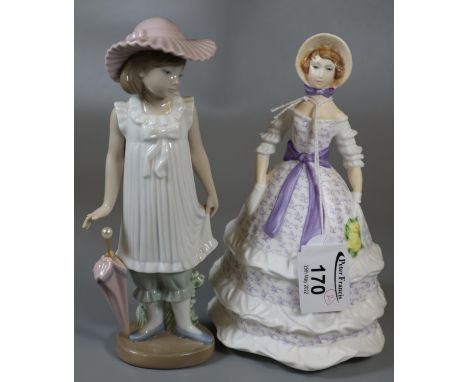 Royal Worcester bone china figure 'Crinoline' together with a Nao Spanish porcelain figure of a youg girl with parasol.  (2) 