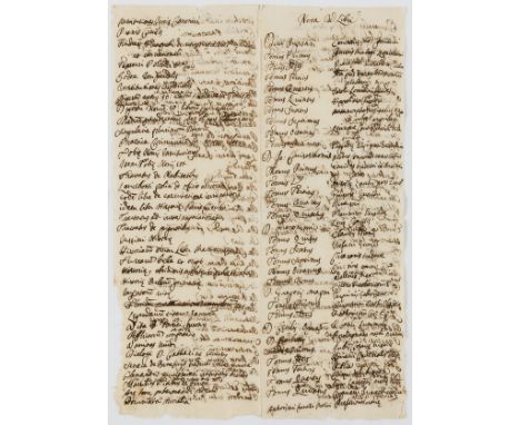 Library catalogue.- Nota de' libri, manuscript short title catalogue, single sheet, folded into 4, full sheet 284 x 196mm., f