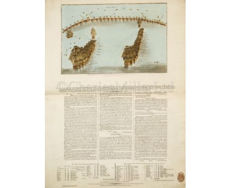 A TRAFALGAR BROADSIDE: ‘A PLAN OF THE ATTACK BY LORD NELSON OF THE COMBINED FLEET, OCTOBER 21ST, 1805’ published by R. Dodd, 