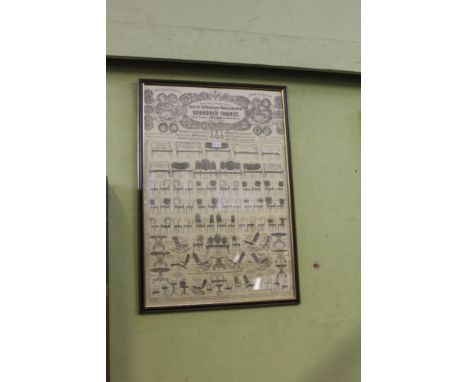 A REPROGRAPHIC PRINT DEPICTING MODELS OF THONET BENTWOOD FURNITURE together with a modern useful moulded gilt frame &amp; fil