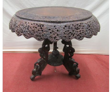 An Anglo Indian hardwood occasional table, the circular top with heavily carved borders and frieze, raised on a carved and pi