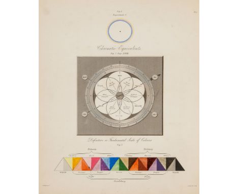 Field (George) - Chromatography; or, A Treatise on Colours and Pigments, and their Powers in Painting,  ,   first edition  , 