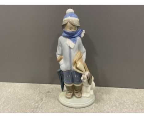 Lladro 5220 winter in good condition