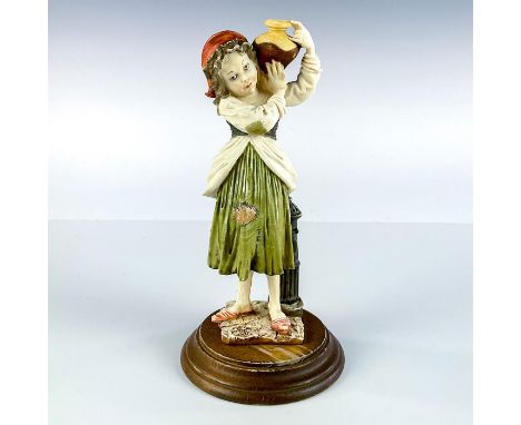 Matte finished porcelain figurine modeled as girl with water jug standing near spout. Green, red, and white clothes.G. A. ini