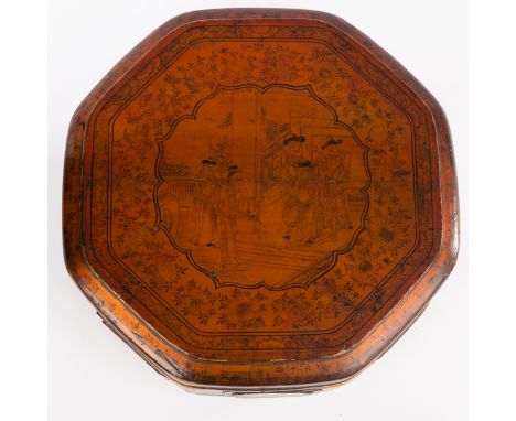 A late 19th Century Japanese octagonal box, the top with reserve of actors within a foliate border and with cushion panels to