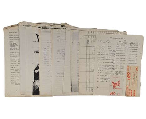 A collection of concert documents relating to David Bowie’s tour dates in Japan and South East Asia in 1983 including multipl