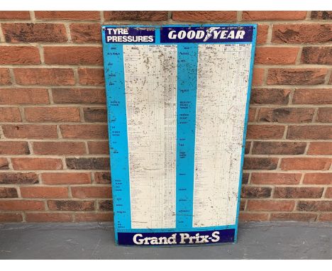 Tin Goodyear Grand Prix‑S Tyre Pressure Chart 53 x 89 cmThe buyers premium for automobilia items, including registration numb