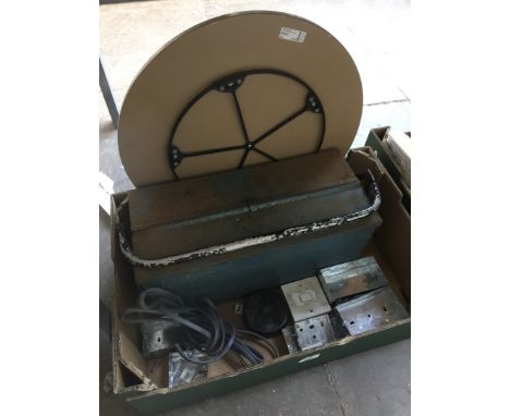 A box of tools 