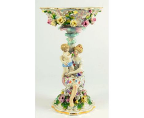 A GERMAN RETICULATED AND FLORAL ENCRUSTED PORCELAIN FIGURAL CENTREPIECE PAINTED WITH FLOWERS AND GILT, EARLY 20TH CENTURY AND
