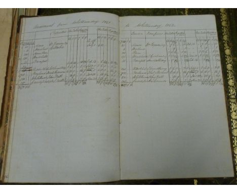 Parish Of Hutton, Dumfriesshire.&nbsp;&nbsp;Assessment ... for Support of Poor. Detailed neatly written manuscript record fil