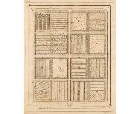 Hitt (Thomas). A Treatise of Fruit-Trees, by Thomas Hitt, Gardener to the Right Honourable Lord Robert Manners, at Bloxholme,