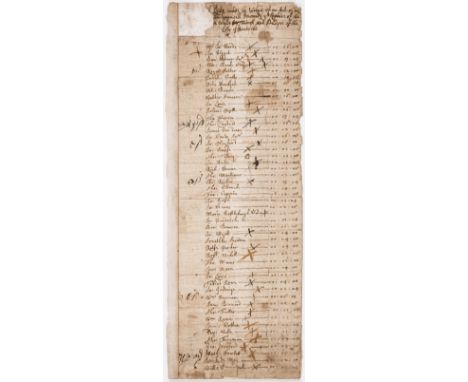 *** Please note, the description of this lot has changed ***Norwich.- A Rate made by Virtue of an Act of... councill towards 
