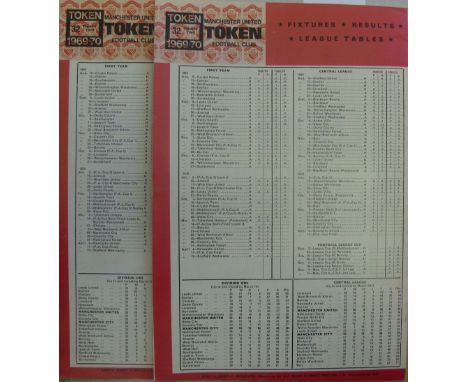 1969/1970, Manchester United v Burnley, a rare Issue of the official programme dated 17/09/1970 with the fixture List reading