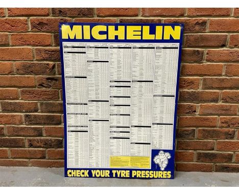 Tin Michelin Tyre Pressure Sign Make: Contact AuctioneerModel: Contact AuctioneerYear: 0Mileage: 0VIN: Contact AuctioneerConf