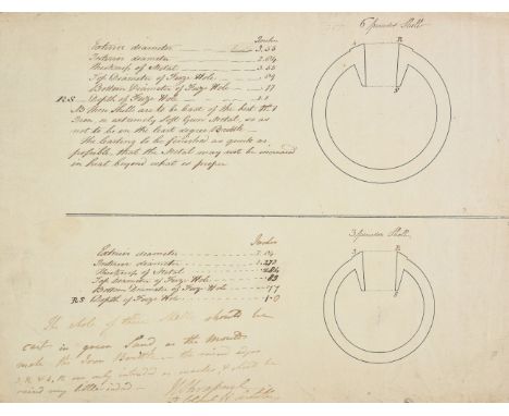 Shrapnel (Henry, 1761-1842). Original pen and ink drawings of 6- and 3- pounder shells, annotated by Shrapnel and signed by h