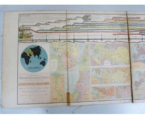 DEACON C. W. & CO.  Synchronological Chart, Pictorial & Descriptive, of Universal History. Long concertina folded litho chart