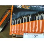 14 PCs RAC New Unused Metric Combination Spanners Set