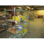 Cart & Contents
