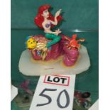 "LITTLE MERMAID", DISNEY LIMITED EDITION ARTIST PROOF, MFG 2005, SIGNED BY RON LEE