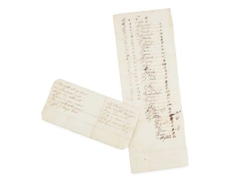 JACOBITE RISING OF 1715 CRYPTOGRAPHIC KEY, C.1702-14 Manuscript in brown ink on single sheet of laid paper (30 x 10.7cm), in 