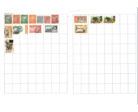 British commonwealth stamp collection on 10 loose album pages. Includes Barbados, Jamaica, Trinidad, and Tobago and more. Goo