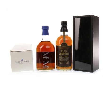 BLAIR ATHOL MILLENNIUM MALT AGED 10 YEARSActive. Pitlochry, Perthshire. Bottled for Dunfermline Building Society, bottle no. 