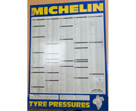 Collectables: Michelin metal sign, approx 1970s/80s, showing tyre pressures for such cars as Sierra, Orion, Astra, etc.; 85cm