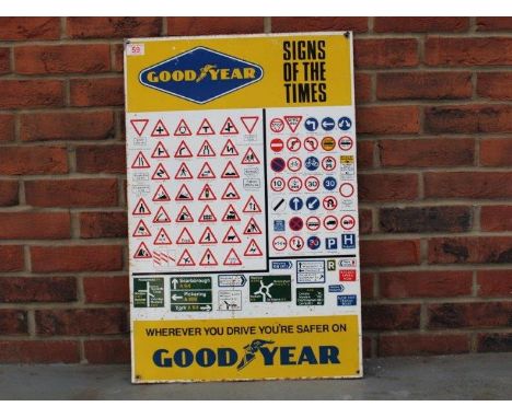 Original Steel Enamel Painted Goodyear Sign Of The Times SignMake: Contact AuctioneerModel: Contact AuctioneerYear: 0Mileage: