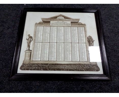A framed monochrome engraving, 1914-1919 A Record of Those Members of the Staff of the London Joint City and the Midland Bank