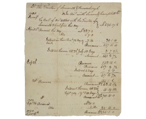 *Americana - Kentucky. Account [for the] Trustees of Louisville & Harrodsb[ur]g with Simon & Campbell, Containing Sundry Pape