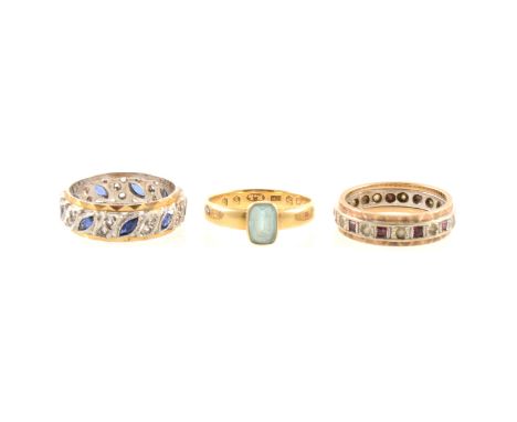 A Victorian 18 carat yellow gold 3.4mm wide band set with an aqua coloured stone, ring size M, gross weight approximately 3gm