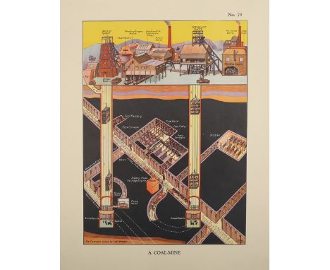 Cyril Cowell - 'The Coal-Mine' (School Poster), offset lithograph, published by George Newnes for Enid Blyton's 'Two Years in