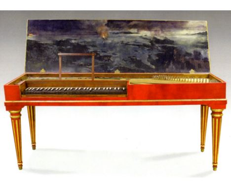 Clavichord Probably Late 18th Century An unfretted clavichord, possibly German or  Swedish, late 18th Century.  The case late