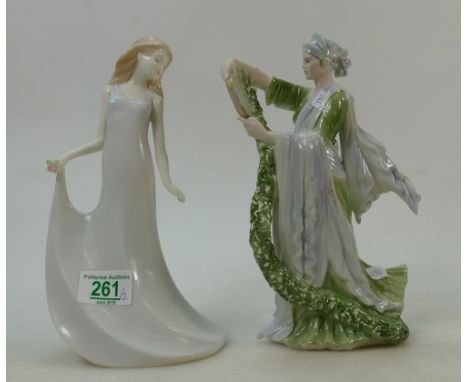 Wedgwood Figure Rhapsody: together with a Royal Worcester figure Moments (2) 