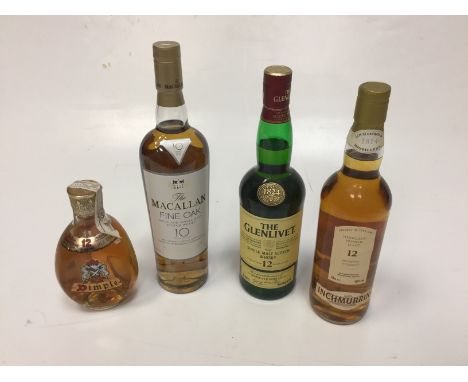 MACALLAN FINE OAK 10 YEARS OLD
Active. Craigellachie, Moray. 
Matured in a combination of bourbon and sherry oak casks. 700ml