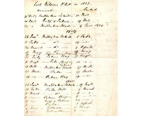 [NELSON HORATIO]: (1758-1805) British Admiral during the Napoleonic Wars, the victor of the Battle of Trafalgar, 1805. An unu