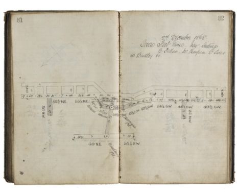 Staffordshire - Madeley Colliery. Three manuscript books by James Kirkwood, Mining Surveyor,  containing detailed plans of Ma