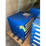 Vidmar Blue Tool Box Rigging Price: $50