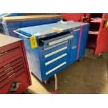 Blue Tool Chest Rigging Price: $50