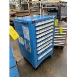 Lyon Blue Tool Cabinet Rigging Price: $50